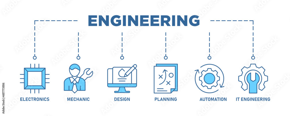 Engineering banner web icon set vector illustration concept with icon of electronics, mechanic, design, planning, automation and it engineering Engineering banner web icon set vector illustration concept with icon of electronics, mechanic, design, planning, automation and it engineering
