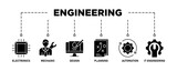 Engineering banner web icon set vector illustration concept with icon of electronics, mechanic, design, planning, automation and it engineering