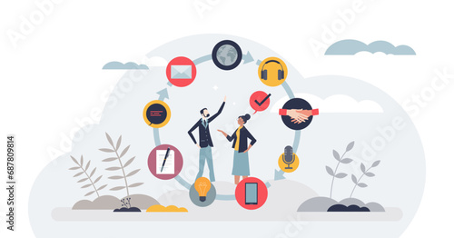 Business communication cycle with agreement closure process tiny person concept, transparent background. Offer, details negotiation, price discussion.