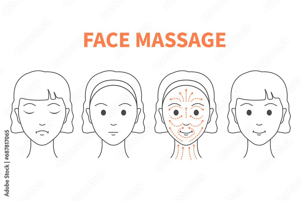 Anti-age face lifting massage technique for rejuvenation and radiant look. Facial routine to reduce fine lines and wrinkles. Beauty and wellbeing concept. Vector linear illustration. Anti-age face lifting massage technique for rejuvenation and radiant look. Facial routine to reduce fine lines and wrinkles. Beauty and wellbeing concept. Vector linear illustration.