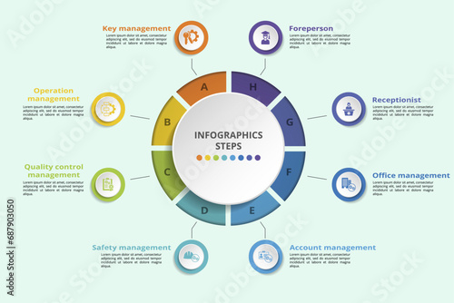 Infographics with Company Management theme icons, 10 steps. Such as key management, operation, quality control management, safety management and more.