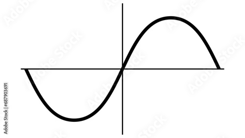 Graph pure sine wave, alternating current sine electrical network inverter photo