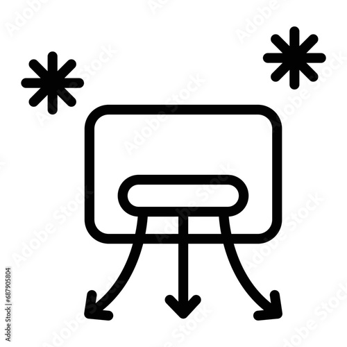 ac