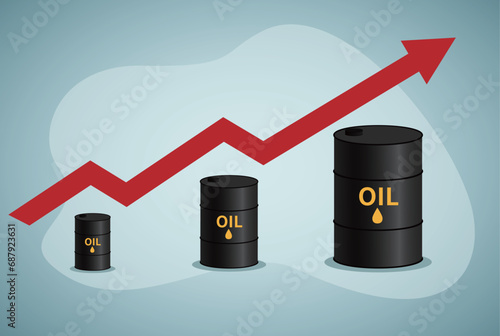 Oil increased in price. Fuel or energy price rising up