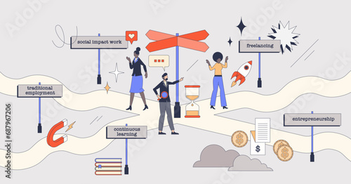 Redefining traditional career paths for Gen Z occupations retro tiny person concept. New approach to find professional future goals vector illustration. Continuous learning and entrepreneurship model