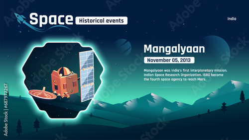 Mangalyaan Unveiling Space's Historic Events and Revolutionary Inventions-Vector illustration design photo