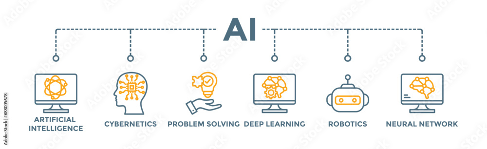 AI banner web icon vector illustration concept of artificial intelligence with icon of cybernetics, problem-solving, deep learning, machine learning, robotics and neural network AI banner web icon vector illustration concept of artificial intelligence with icon of cybernetics, problem-solving, deep learning, machine learning, robotics and neural network