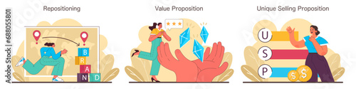 Brand Positioning set. Repositioning with strategy pivot, creating Value Proposition and crafting Unique Selling Proposition. Business branding concepts. Flat vector illustration