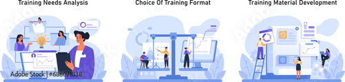 Training evolution set. Professionals navigating training needs, exploring various formats, and designing impactful materials. Enhancing skills, upskilling and growth. Flat vector illustration.