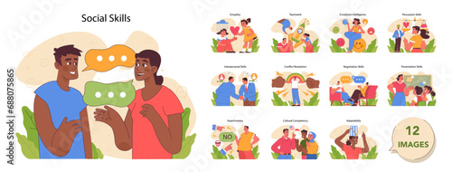 Social skills set. Skillset required for successful socialization. Emotional, interpersonal, and cultural intelligence. Effective communication and teamwork captured. Flat vector illustration