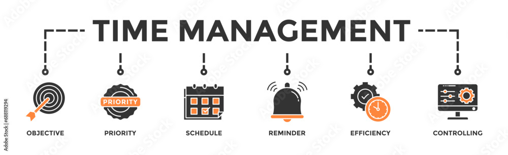Time management banner web icon vector illustration concept with icon of objective, priority, schedule, reminder, efficiency, alerts, and controlling Time management banner web icon vector illustration concept with icon of objective, priority, schedule, reminder, efficiency, alerts, and controlling