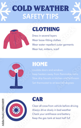 Cold weather and winter safety tips poster, flyer. Extreme cold safety tips and advice. Vector illustration.