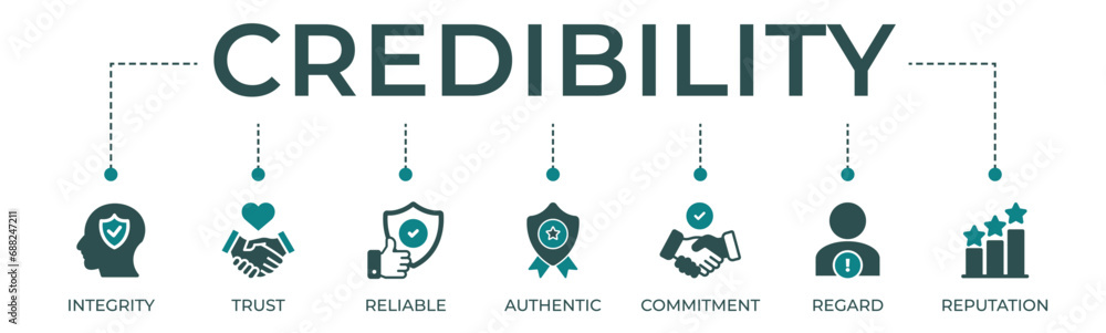 Credibility banner website icons vector illustration concept of with an icons of integrity, trust, reliable, authentic, commitment, regard and reputation - obrazy, fototapety, plakaty 