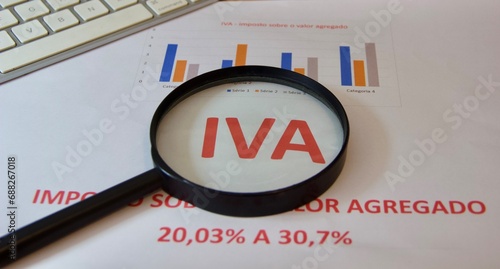IVA - Imposto sobre o valor agregado - Reforma Tributária Brasileira - Value added tax - Brazilian Tax Reform 