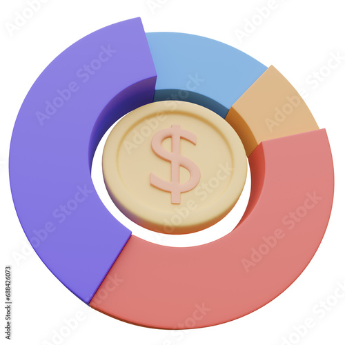 growth graph investing