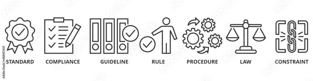 Regulation banner web icon vector illustration concept with icon of standard, compliance, guideline, rule, procedure, law and constraint - obrazy, fototapety, plakaty 