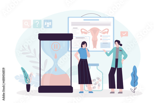 Woman patient talking with doctor gynecologist about menopause. Biological clocks, limited fertility. Medical concept, feminine age