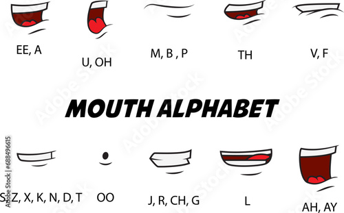 Mouth alphabet. Character mouth lip sync. Design element for character voice  animation, motion design. Vector illustration.
