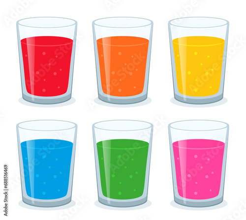 soda or syrup glass set
