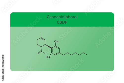 CBDP -  Cannabidiphorol molecular skeletal structure. Cannabinoid chemical structure vector illustration on green background.
