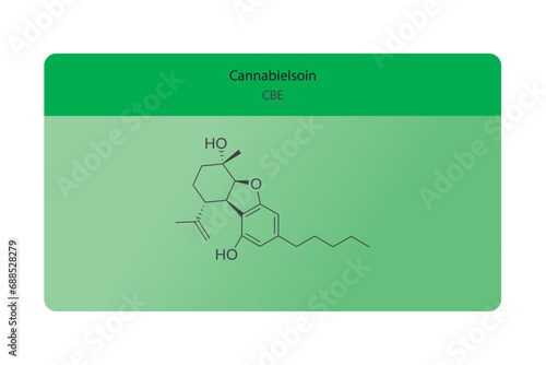 CBE -  Cannabielsoin molecular skeletal structure. Cannabinoid chemical structure vector illustration on green background.
