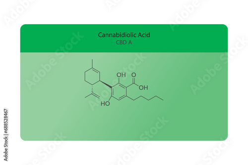 CBDA - Cannabidiolic Acid molecular skeletal structure. Cannabinoid chemical structure vector illustration on green background.