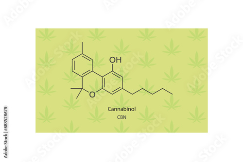 CBN - Cannabinol molecular skeletal structure. Cannabinoid chemical structure vector illustration on green background.
