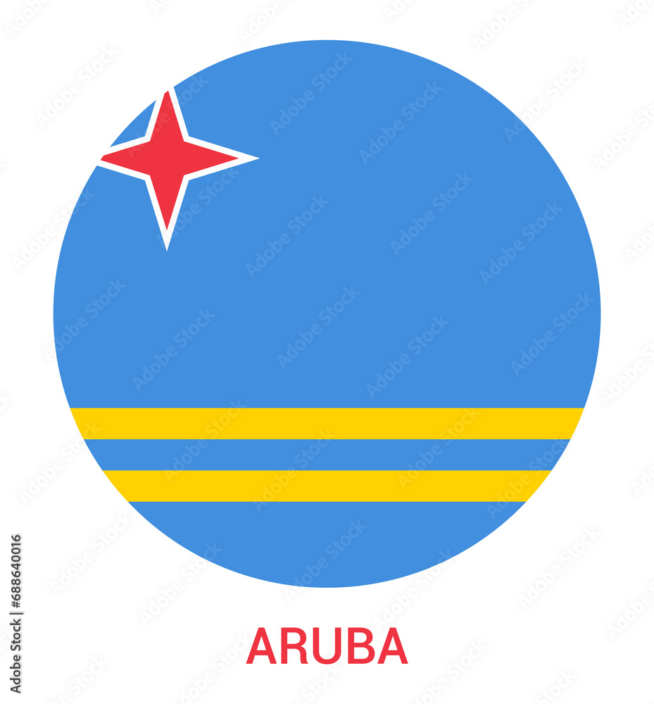 Flag Of Aruba Aruba Flag Vector Illustration National Flag Of Aruba flag-of-aruba-aruba-flag-vector-illustration-national-flag-of-aruba