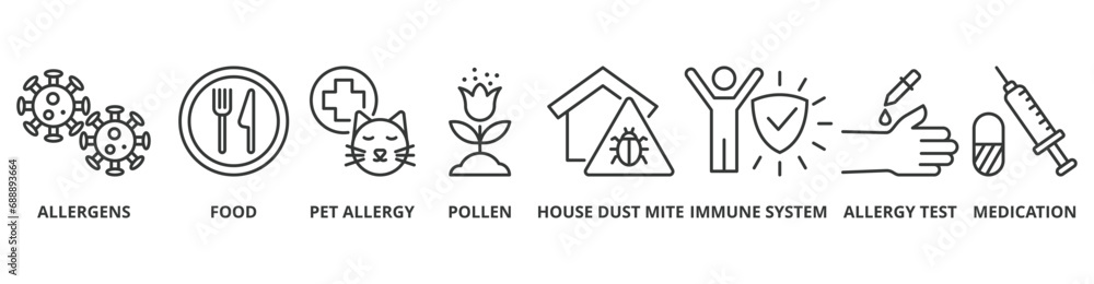 Allergy banner web icon vector illustration concept with icon of allergens, food, pet allergy, pollen, house dust mite, immune system, allergy test and medication Allergy banner web icon vector illustration concept with icon of allergens, food, pet allergy, pollen, house dust mite, immune system, allergy test and medication