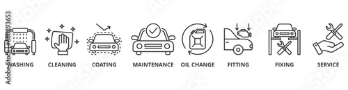 Car care banner web icon vector illustration concept with icon of washing, cleaning, coating, maintenance, oil change, fitting, fixing and service photo