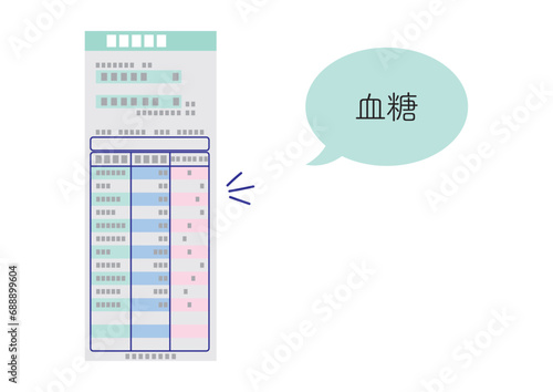 血液検査結果、血糖異常値