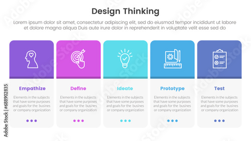 design thinking process infographic template banner with round box table on horizontal direction with 5 point list information for slide presentation