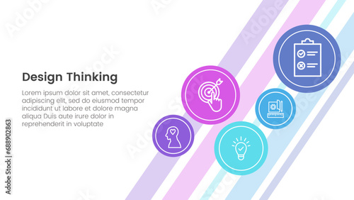 design thinking process infographic template banner with small circle spreading for background main page with 5 point list information for slide presentation