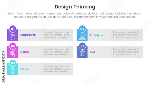 design thinking process infographic template banner with long rectangle box grey background with 5 point list information for slide presentation