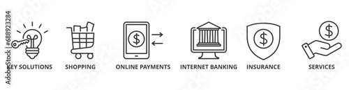 Financial service banner web icon vector illustration concept with icon of key solutions, shopping, online payments, internet banking, insurance and services