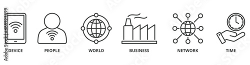 Internet of things banner web icon vector illustration concept with icon of device, people, world, business, network and time photo