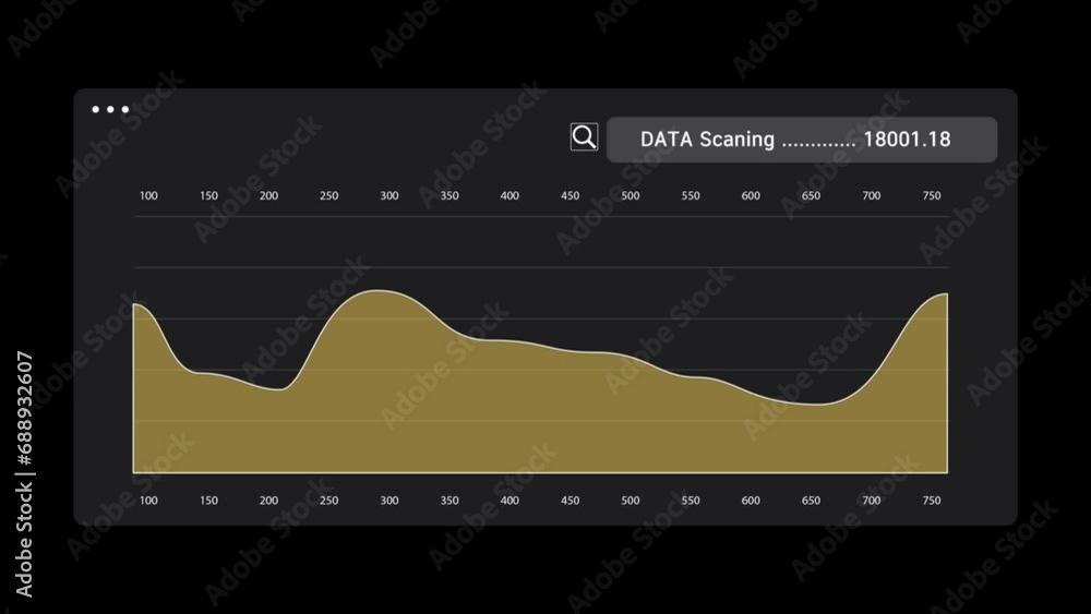 Animation of Wave chart with data on black background. Business table with statistics analysis and summary indicators in numbers. Modern table with numerical data in digital form Animation of Wave chart with data on black background. Business table with statistics analysis and summary indicators in numbers. Modern table with numerical data in digital form