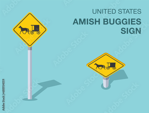 Isolated horse and buggy United States traffic sign. Front and top view. Flat vector illustration template.