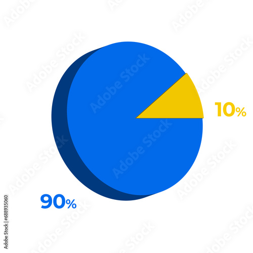 10 90 percentage 3d pie chart vector illustration eps