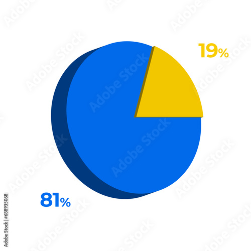 19 81 percentage 3d pie chart vector illustration eps