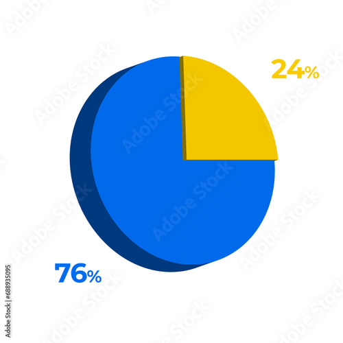 24 76 percentage 3d pie chart vector illustration eps