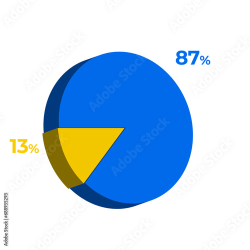 Free Download 13 87 percentage 3d pie chart vector illustration eps - GFXLoad