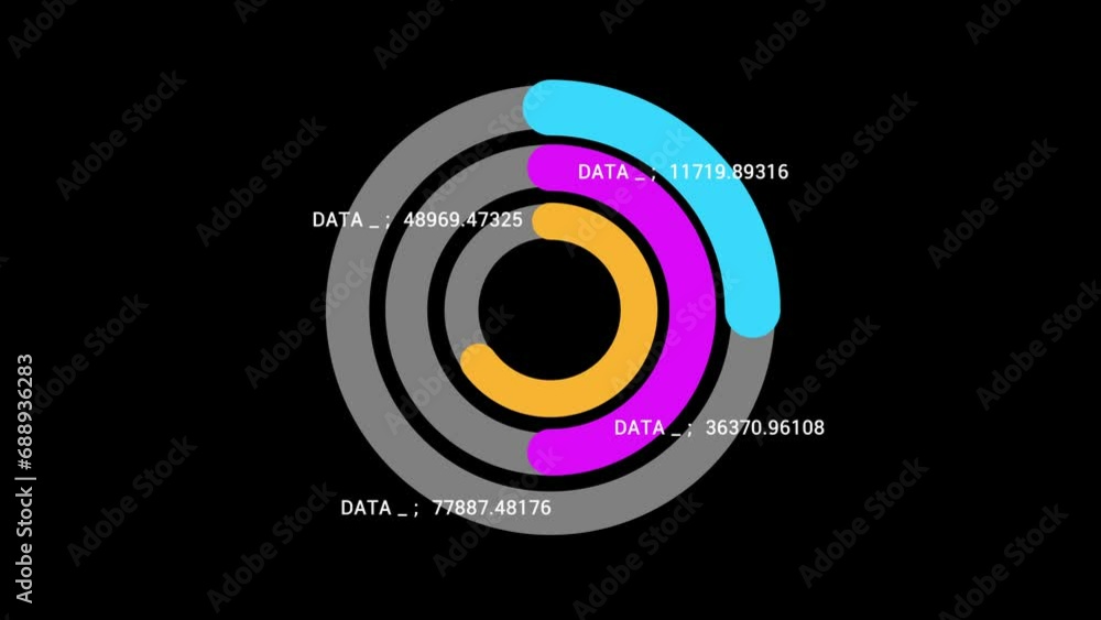 2D animation of Circle doughnut Pie chart on black background screen. Statistics, increase, growth, rise. Business and finance concept. 4K resolution video. 2D animation of Circle doughnut Pie chart on black background screen. Statistics, increase, growth, rise. Business and finance concept. 4K resolution video.