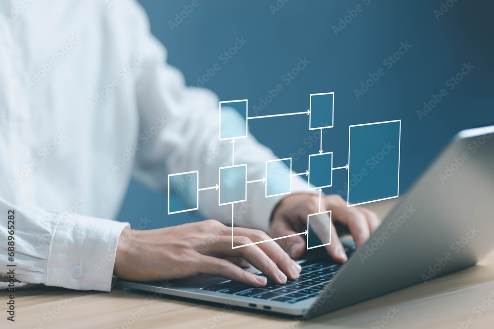 businessman using computer show organigram or diagram algorithm flow to design workflow automation with flowcharts and hierarchy scheme. Business process, model structure digital and data management - obrazy, fototapety, plakaty 