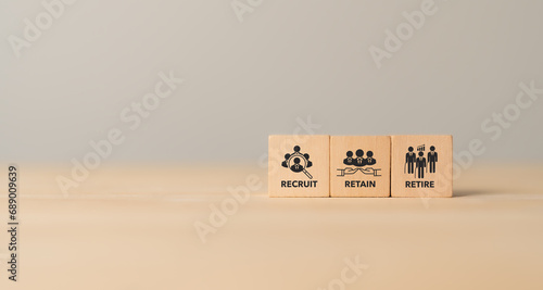 Quadro em tela HRM, Human Resource Management