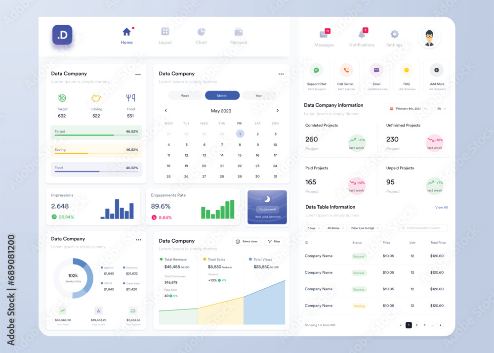 UI UX Infographic dashboard. UI design with graphs, charts and diagrams. Web interface template UI UX Infographic dashboard. UI design with graphs, charts and diagrams. Web interface template