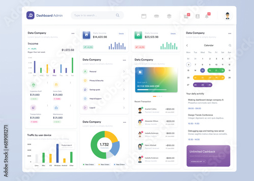 UI UX Infographic dashboard. UI design with graphs, charts and diagrams. Web interface template