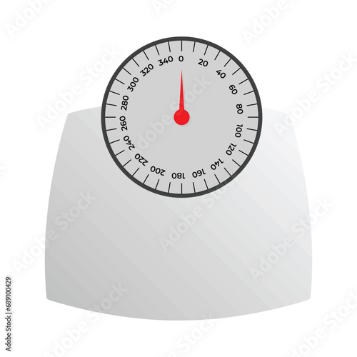 body weight scale illustration