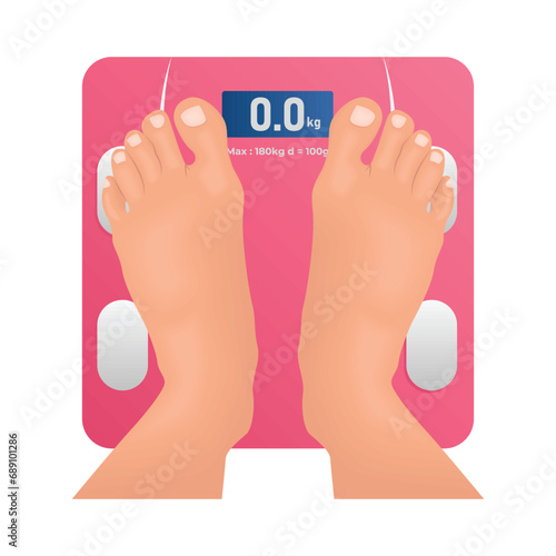 body weight scale illustration