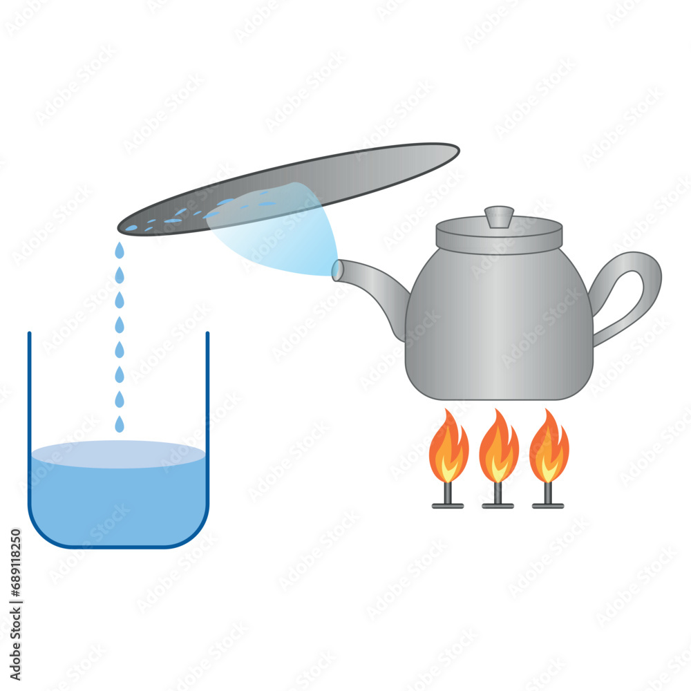 Evaporation of water in kettle. Rain making activity. Water cycle